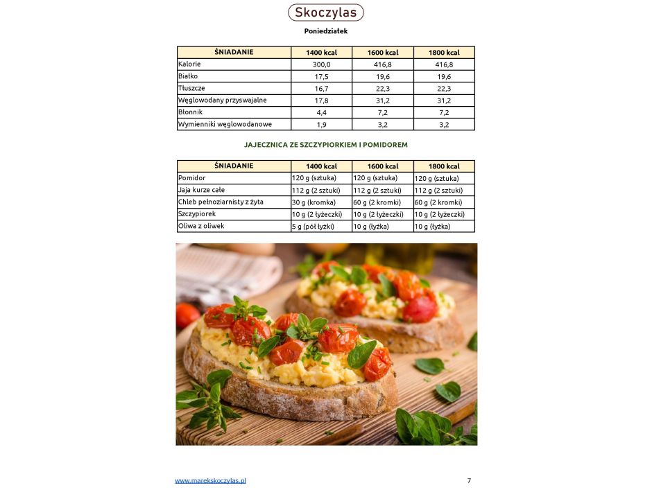 Dieta odchudzająca 3 w 1 (E-BOOK) - 3